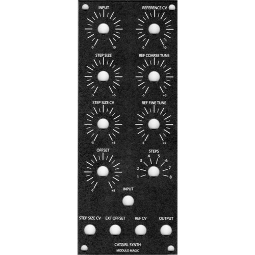 cgs modulo magic, panel, 2U (PANKSMODMMOTM2U) by synthcube.com